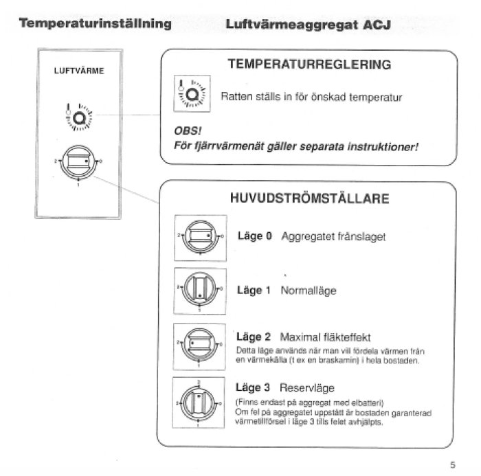 Instruktionsmanual för ACJ luftvärmesystem med temperaturinställning och huvudströmbrytare i olika lägen.