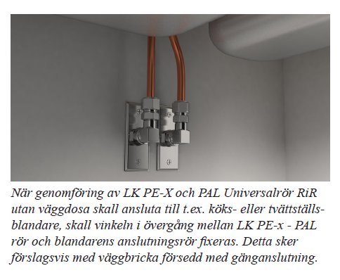 Synlig rördragning under ett handfat med två kopparrör anslutna till väggen genom ett väggfäste med tätskikt.