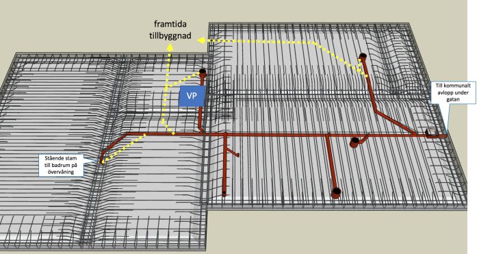 3D-modell av armering och avloppsrör planerade för en byggplats med markerad framtida tillbyggnad.