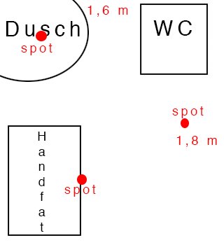 Skiss av ett litet badrum med föreslagna platser för downlights markerade med röda prickar över dusch och handfat.