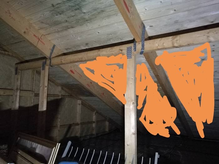 Takstolar i en vind med markerade orange områden för isolering mellan dem för att maximera ståhöjd.