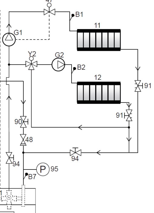 Schema över ett VVS-system med cirkulationspumpar, ventiler och radiatorer som diskuteras i forumtråden.