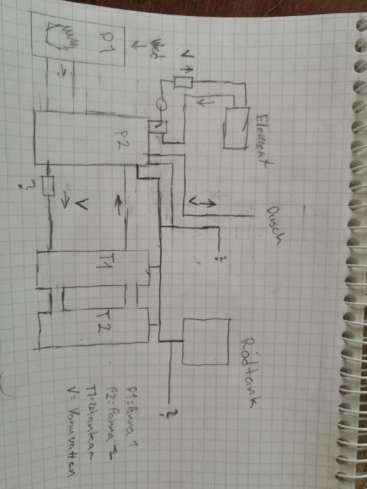 Handritat schema över installation av vedpanna och ackumulatortankar på rutigt papper.