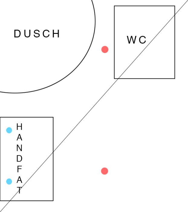 Skiss av badrum med markerad dusch, WC och handfat inklusive blå markeringar för spegelbelysning.