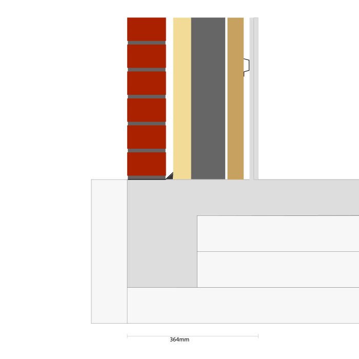 Sektion av väggkonstruktion med tegel, utegips, isolering mellan reglar och ytterligare gipsbeklädnad, märkt 364mm.