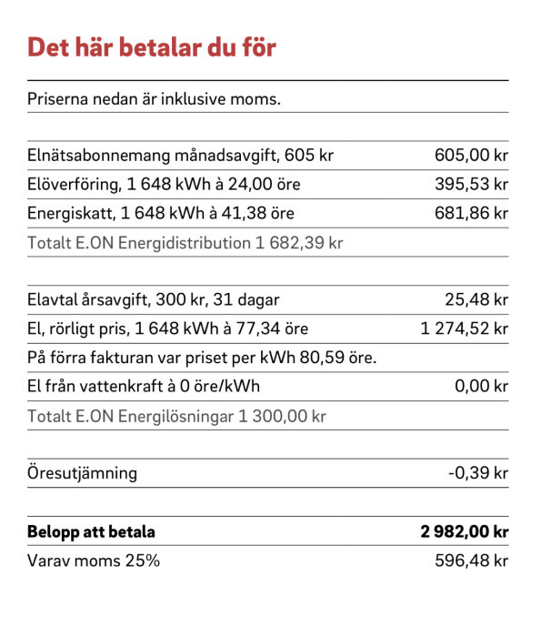 Vad ligger era el och vattenräkning på? Byggahus.se