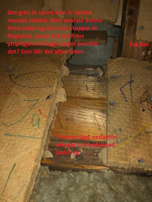 Delvis urtagen vägg med spånt och isolering i ett gammalt hus, med synliga takstolar och kommentarer.