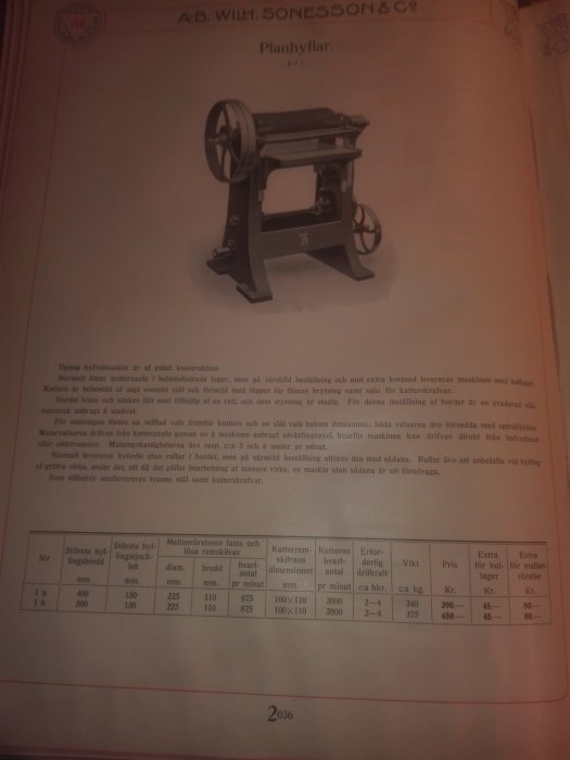 Svartvit bild av en gammal annons som visar en A.B. WILH. SONESSON & CO planhyvel från tidigt 1900-tal.