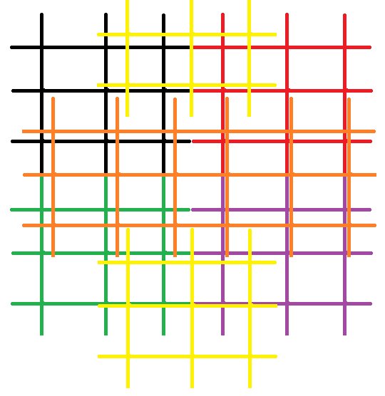 Flerfärgade nätdiagram som visar överlappande och sammanhållande nätkonstruktion.