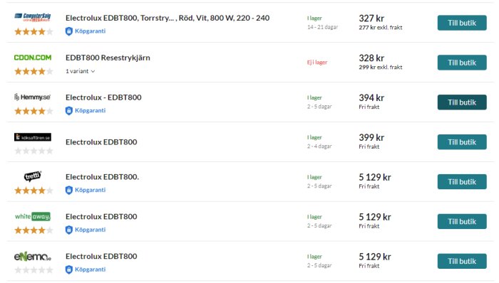 Jämförelse av priser och webbutiker för Electrolux EDBT800 strykjärn med varierande prisinformation och leveranstid.