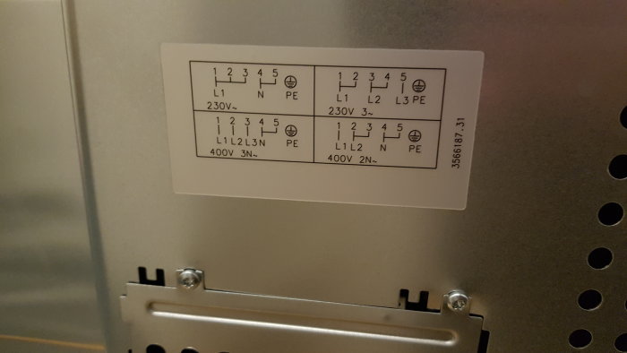Kopplingsschema på spisens baksida med fyra varianter för anslutning, inklusive 400V 3-fas och jord utan nolla.