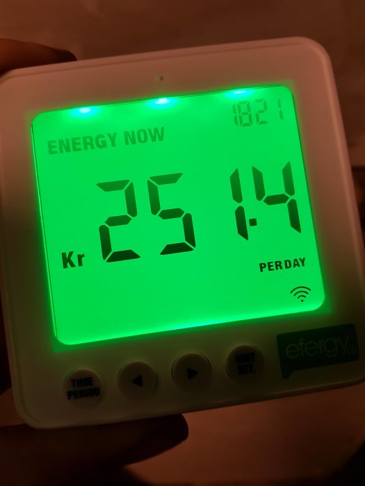 Energikostnadsmätare som visar 25,14 kr per dag med grön bakgrundsbelysning.