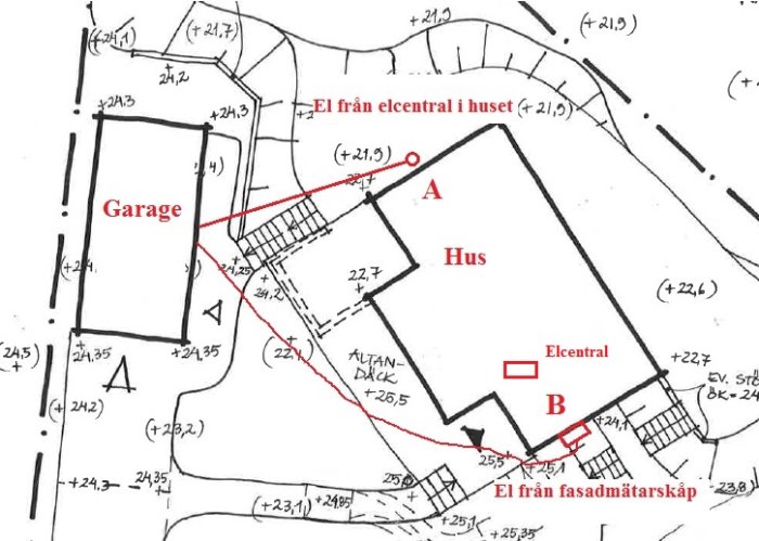 Ritning som visar plan för eldragning till garage med två alternativ markerade A och B från husets elcentral och fasadmätarskåp.