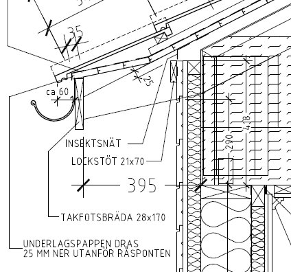 Teknisk ritning som visar detaljer av en takkonstruktion där underlagspapp dras 25 mm utanför råsponten.