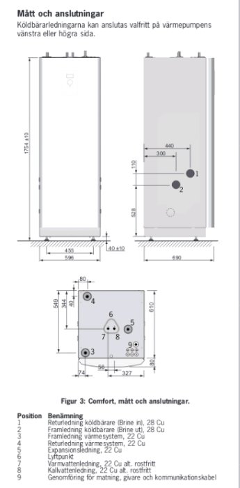 Schematisk illustration av värmepump med mått och anslutningar, inklusive position för brinerör och smutsfilter.