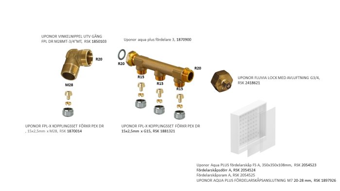Samling av Uponor VVS-komponenter inklusive vinkelnippel, fördelare, kopplingsset för PEX-rör och Fluvia lock med avluftning.