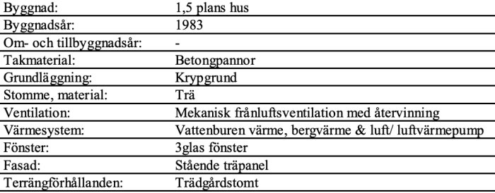 Utdrag från överlåtelsebesiktning visar husets specifikationer från 1983, inklusive betongpannor som takmaterial och krypgrund.