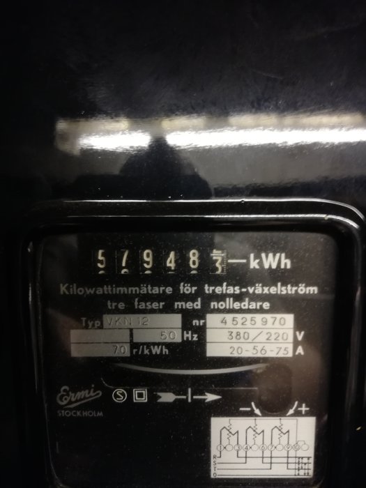 Gammal treräknare för trefas-växelström som visar 579483.7 kWh med streck för tiondelar.