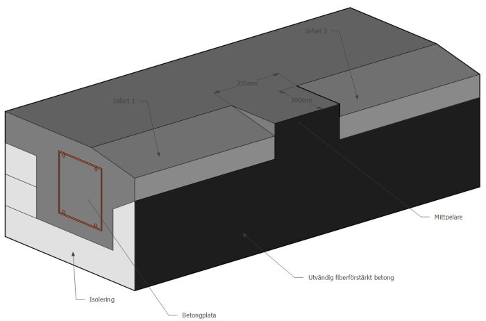 3D-bild av en isolerad grundkonstruktion med markerade delar som isolering och armerad betongplatta.