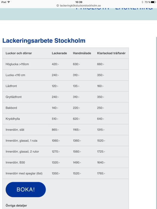 Prislista för lackeringsarbete i Stockholm med olika objekt som köksluckor och dörrar samt alternativen lackerade, handmålade och klarlackade.