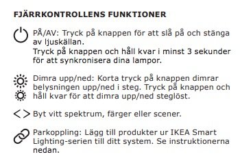 Bild på en instruktion för fjärrkontrollens funktioner, inklusive på/av, dimra upp/ned och byte av spektrum.