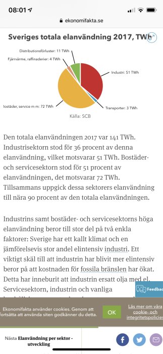 Tårtdiagram som visar fördelningen av Sveriges totala elanvändning 2017 per sektor.