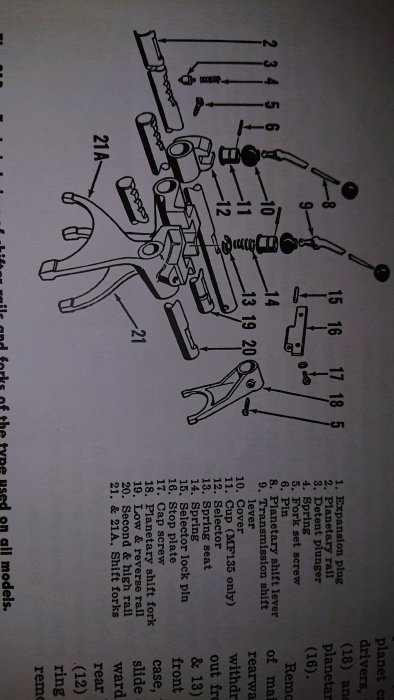 Svartvit teknisk ritning av växelspakar och komponenter med numrerade delar och textbeskrivningar.