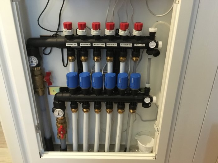 Instalation av värmesystem med rör, manometrar och ventiler utan styrdon i ett skåp.