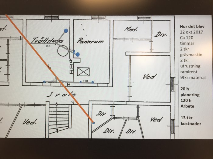 Ritning av hus med markerad avloppsbyten, anteckningar om tid och kostnad för projektet.