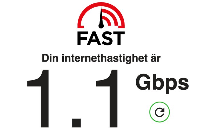 Internet hastighetstestresultat som visar 1.1 Gbps nedladdning.