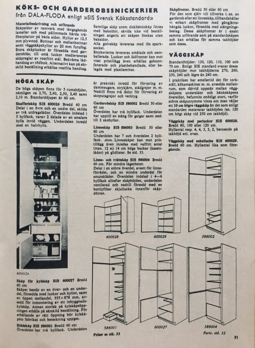 Svartvit bild av vintage köksskåp och garderobsritningar samt beskrivande text för olika modeller.