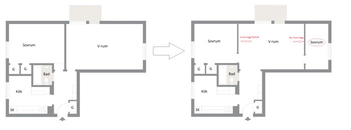 Före-och-efter planlösningsskisser för en lägenhetsombyggnad från två till tre rum.