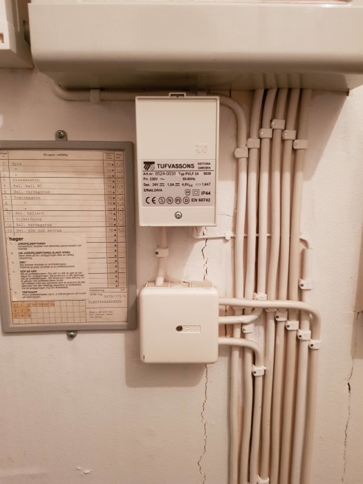 Elkopplingar och ledningar i ett elskåp med en ansluten Tufvassons transformator och märkning för hushållets elsystem.