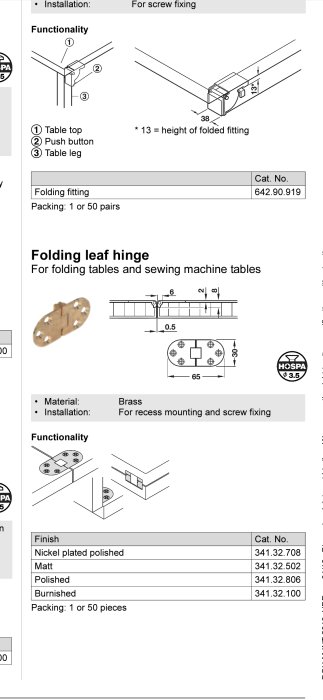 Tekniska ritningar av monteringsbara bordsgångjärn med mått och materialspecifikationer.