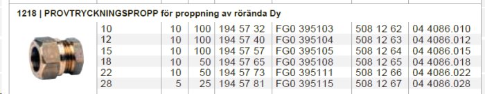 15mm Vatette provtryckningspropp och specifikationstabell för olika storlekar.