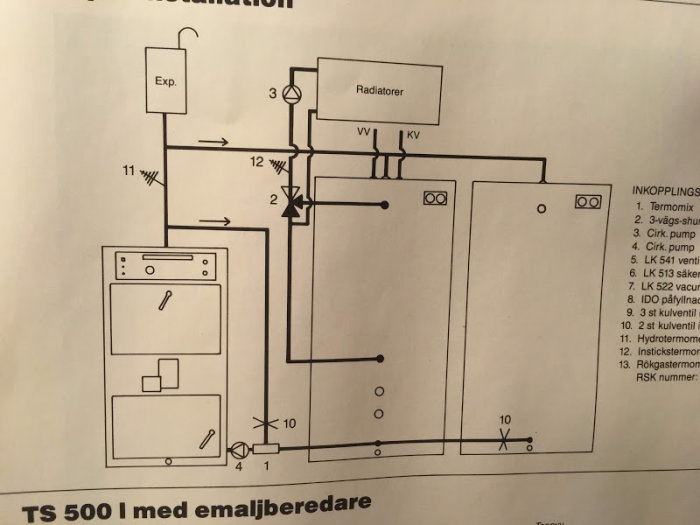 Schematisk bild av värmesystem med tankar, pumpar och radiatorer markerade med nummer och pilar.