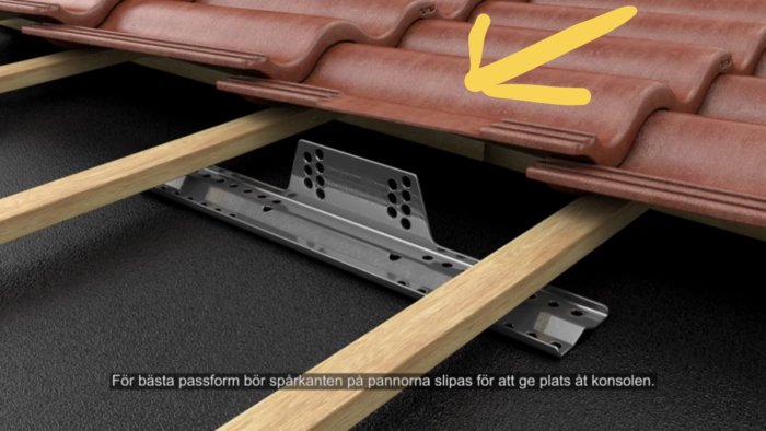 Takpannor på träreglar med metallkonsol som anpassats genom slipning för passform.