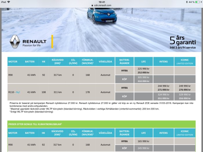 Skärmavbild av en webbsida med information om Renault elbilar, prislista och en bil på en snöig väg.