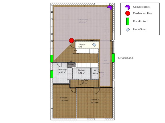 Ritning av husplan med markerade platser för Ajax säkerhetssystem inklusive CombiProtect, FireProtect Plus, DoorProtect och HomeSiren.