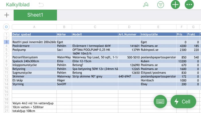 Skärmdump av ett kalkylblad med lista över poolutrustning, modeller, artikelnr, inköpsställen, priser och fraktkostnader.