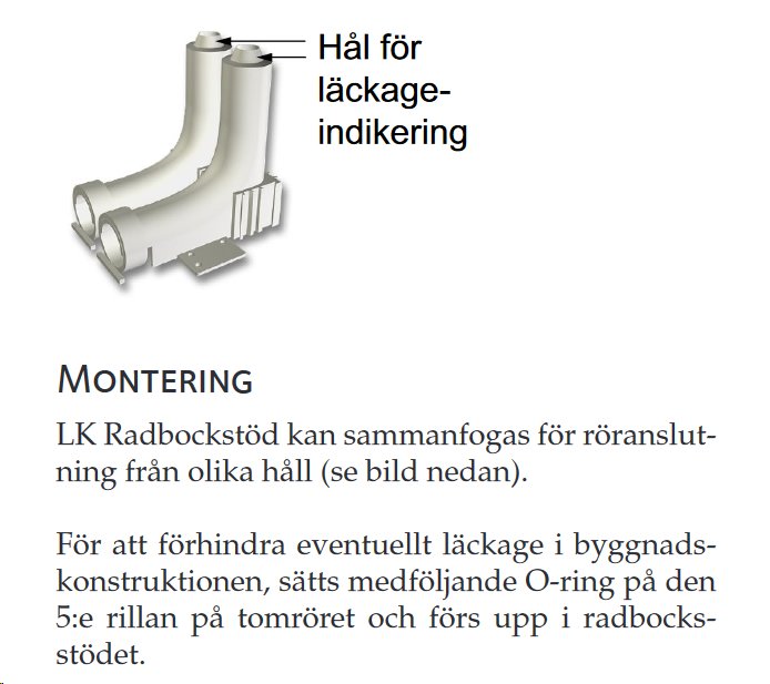 Illustration av en LK radbockstöd med hål för läckageindikering och instruktioner för montering.