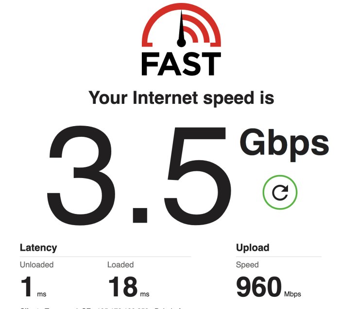 Skärmdump av internet-hastighetstest som visar 3.5 Gbps nedladdning och 960 Mbps uppladdning.