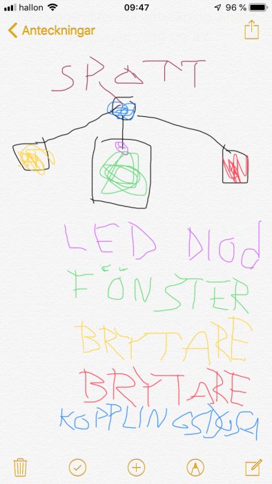Handritad schematisk bild som visar elinstallation med fönster, LED-diod, kopplingsdosa och brytare.