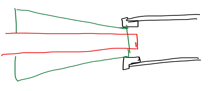 Skiss av en adapter för anslutning mellan ett rör och en handmaskin med kon- och slangdetaljer.