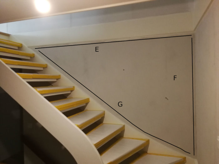 Trappa med markerade delar E, F, G för diskussion om målningsstrategi för fondvägg.