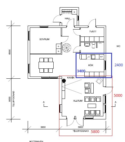 Planritning av ett hus med måttangivelser, inklusive föreslagen vinkeltillbyggnad markerad i rött.