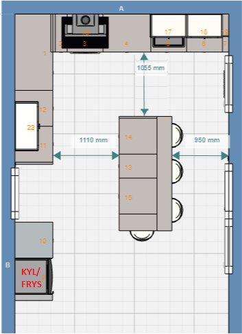 Skiss av kökslayout med måttangivelser, inklusive placering av köksö och vitvaror.