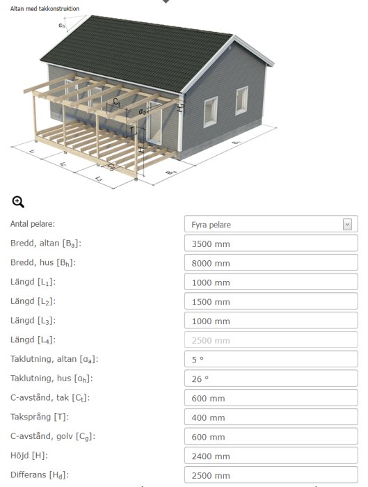 Illustration av en grå husfasad med en 3,5 meter bred altan och takkonstruktion, inklusive dimensioner och taklutningar.