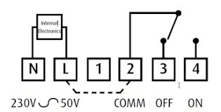 Schematisk illustration av koppling för styrdon till golvvärme med indikatorer för "COMM", "OFF", och "ON".