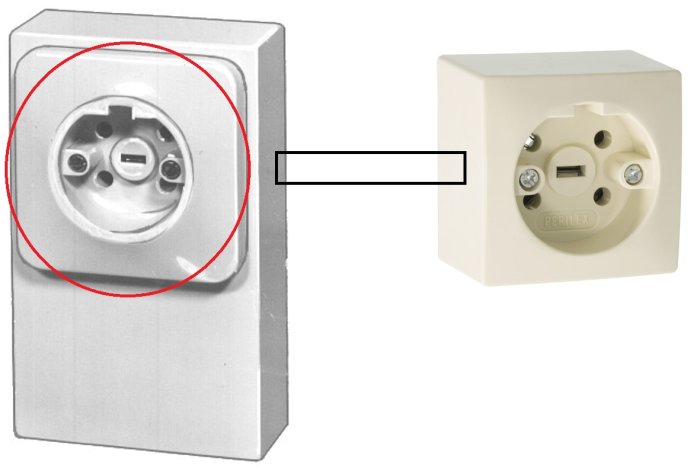 Två Perilex-uttag med en markerad röd cirkel runt det infällda och ett streck som visar skarvkabelns väg.